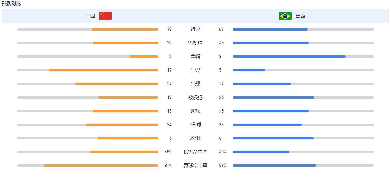 激情综合网五月